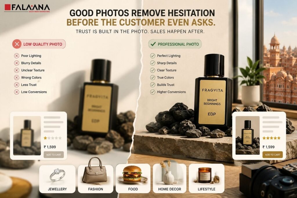 Why Customers Ignore Products With Low-Quality Images | Falaana Marketing