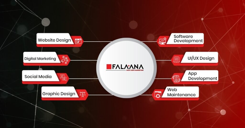 Yes, Falaana Marketing works as a full-service digital growth agency. It supports businesses with SEO, local SEO, social media marketing, website development, branding, content, product photoshoots, performance marketing, and website optimization.